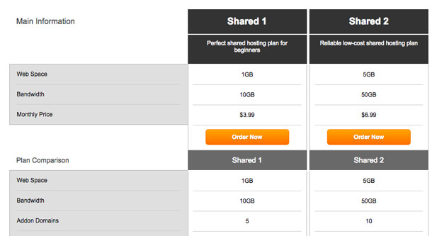 css pricing tables