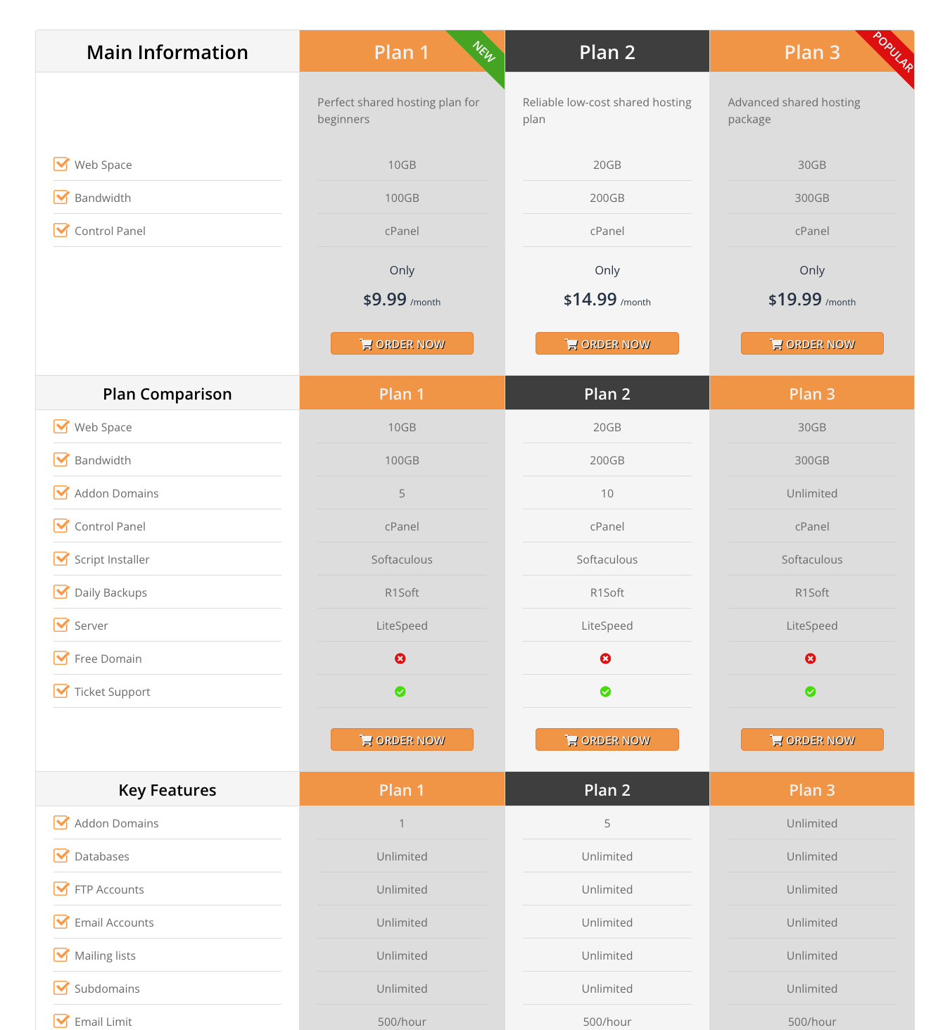 Pricing Tables Script